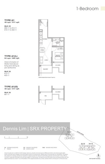 Lentor Central (D26), Condominium #604366441